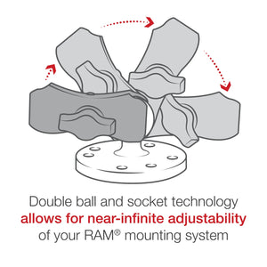 RAM-montering Dubbelarmsuttag 2,0 tum 1 tum (B) Kula (RAM-B-201U-A)