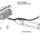 Pin Insertion/Extraction Tool for D-SUB