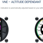 ADI  Airdata indicator