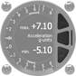 G-meter LXNAV