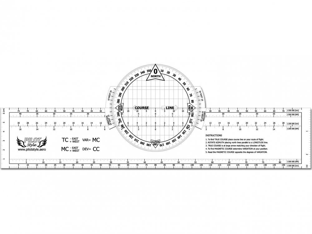 Plotter Pilotstyle