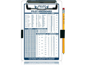 Kneeboard A5