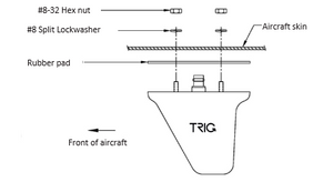 TA14 transponder antenna