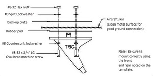 TA17 VHF COM Antenna