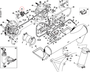Rotax, Throttle valve position sensor