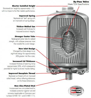 Champion Aviation Spin-on Oil filters