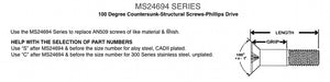 MS24694 Structural Machine Screws (Formerly AN509)