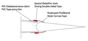 Mylar Flat