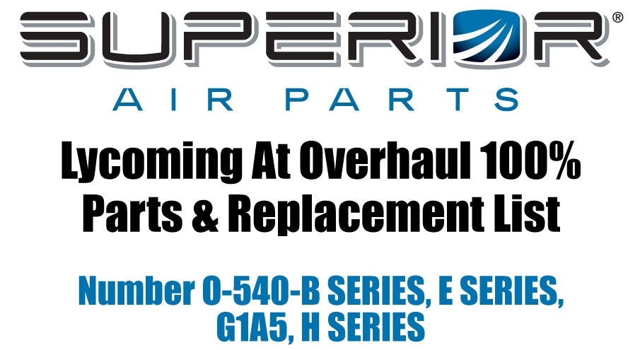 Superior MS16625-2081 Retaining Ring